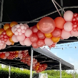 Balloon installation
