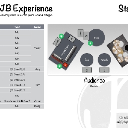 The JB Experience