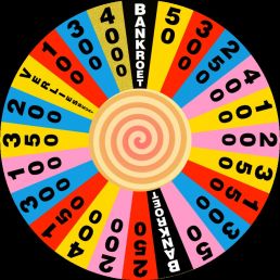 Wheel of fortune (including croupier)