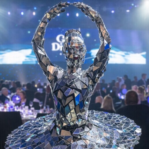 Dance group Rotterdam  (NL) 